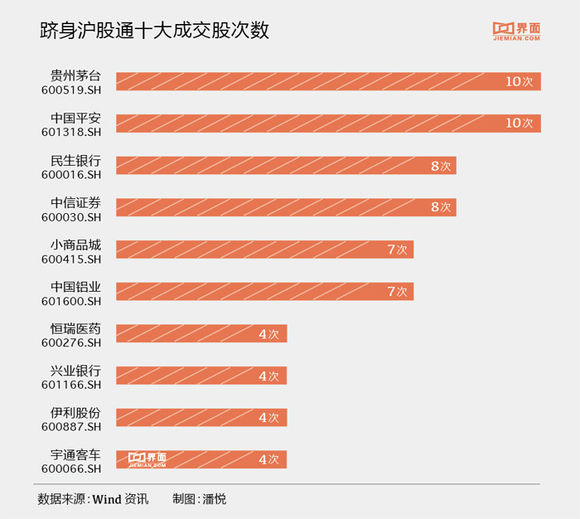 十大财经新闻丨美股三大指数集体收涨；证监会重磅发声；多家银行密集宣布下调存款利率